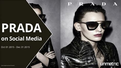 posizione social media prada|prada's marketing.